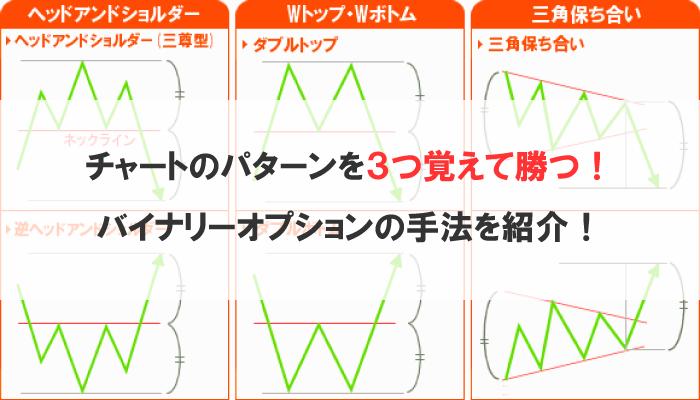 チャートのパターンを3つ覚えて勝つ バイナリーオプションの手法を紹介 ゴーレムバイナリー