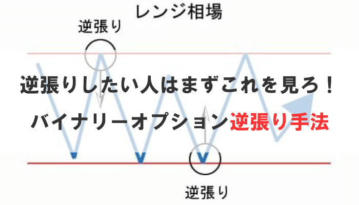 逆張りしたい人はまずこれを見ろ！バイナリーオプション逆張り手法｜初心者も稼げるバイナリーオプション必勝法｜ゴーレムバイナリー